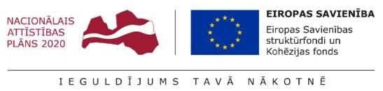 Finansētāju logotipi